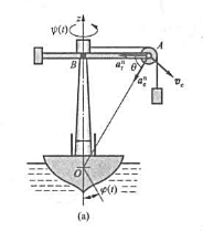 船式起重机桅柱高OB=6m，起重臂AB=4m，它绕桅柱轴z转动的规律是ψ（t)= 0.1trad，船