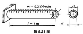 如图所示的空心轴，外径D=60mm,内径d=50mm,受均布力偶m=0.2kN·m/m的作用。轴的许