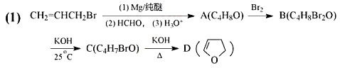 推测下列化合物A~F的结构，并注明化合物E及F的立体构型。