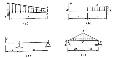 图示各梁，抗弯刚度EI为常量，试利用积分法求自由端的挠度与转角。
