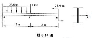图示悬臂梁，材料的作用应力[σ]=160MPa，E=200iPa.梁的作用提度比力，截面由两个槽钢组