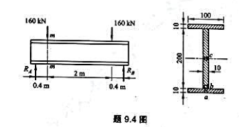 一焊接钢板梁的尺寸及受力情况如图所示，梁的自重忽略不计。试求图示m-m右侧截面上a, b. c三点处