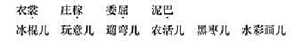 下列这些词读轻声或不读轻声，读儿化或不读儿化都没有区别词义的作用，但北京语音却都要读成轻声或儿化。你
