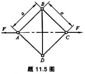 如图所示正方形桁架，各杆的抗弯刚度均为EI,且均为细长杆。试问当载荷F为何值时结构中的个别杆件将失稳