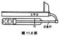 平面磨床的工作台液压驱动装置如图所示。油缸活塞直径d=65mm，油压p=1.2MPa,活塞杆长度l=