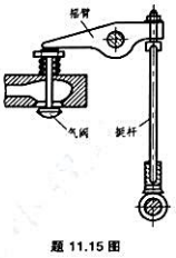 如图所示柴油机挺杆是钢制空心圆管，外径D=12mm,内径d=10mm.杆长l=383mm,钢的E=2