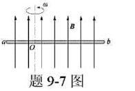 导线ab长为L，绕过O点的垂直轴以匀角速w转动。磁感应强度B平行于转轴，如题9-7所示，试求：（1)