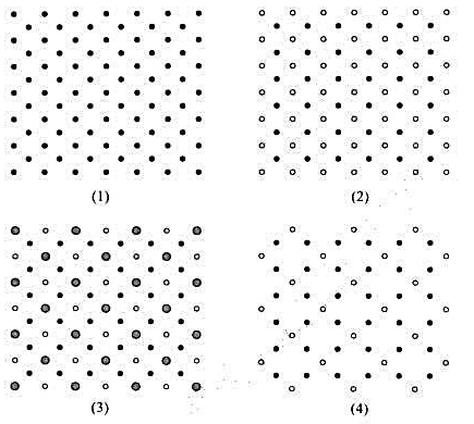 由3种不同的点构成下列（1)~（4)4种图形。试说明每种相应晶体的结构基元构成情况，并画出其点阵。由