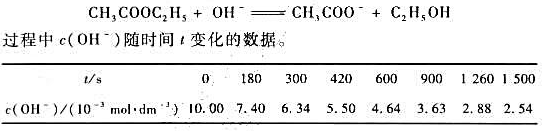 下表给出某温度下二级反应乙酸乙酯皂化： 试计算最初180s时间内的平均反应速率和1260~1500s