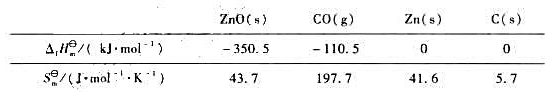 已知下列100kPa，298K时的热力学数据： （1)试通过热力学计算，说明下面反应298K时的进行