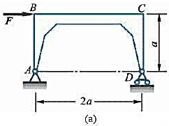 如图a所示，刚架的点B作用1水平力F，刚架重量不计。求支座A，D的约束力。请帮忙给出正确答案和分析，