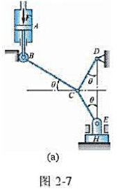 如图2-7a所示液压夹紧机构中，D为固定铰链，B，C，E为活动饺链。已知力F,机构平衡时角度如图2-