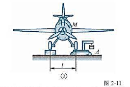 为了测定飞机螺旋桨所受的空气阻力偶，可将飞机水平放置，其1轮搁置在地秤上，如图2-11a所示。当螺旋