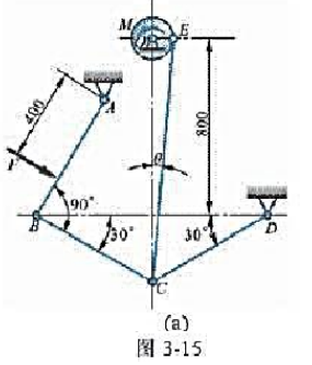 如图3-15a所示，轧碎机的活动颚板AB长600mm。，设机构工作时石块施于板的垂直力F=1000N