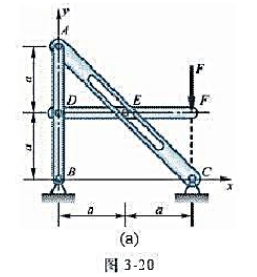 构架由杆AB,AC和DF组成，如图3-20a所示。杆DF上的销子E可在杆AC的光滑槽内滑动，不计各杆