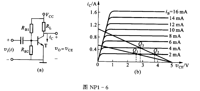 图NP1-6（b)所示为低频功率晶体管3DD325的输出特性曲线,，由它接成的放大器如图NP1-6（
