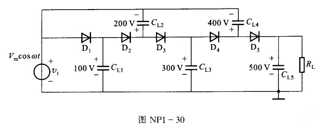 倍压整流电路如图NP1-30所示。已知Vm=100V，电容CL1~CL5足够大，二极管内阻忽略不计，