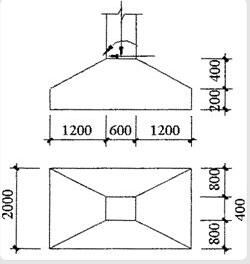 某厂房的偏心受压柱扩展基础如下图所示，基础边缘处最大地基净反力pj=150kN/m2，基础混凝土抗拉