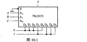 八选一数据选择器组成电路如图10.1所示,该电路实现的逻辑函数是Y=（).八选一数据选择器组成电路如