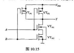 写出如图10.15所示电路的最简逻辑表达式,并说明其逻辑功能.