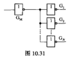 分析并计算图10.31所示电路中的反相器GM能驱动多少同样的反相器.要求GM输出的高、低电平符合UO