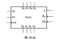试用二进制同步计数器CT74161设计一个可控BCD码计数器.电路有一个控制端K,当K=0时,电路为
