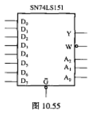用一片8选1数据选择器SN74LS151（逻辑符号如图10.55所示)及门电路设计一个两位二进制无符