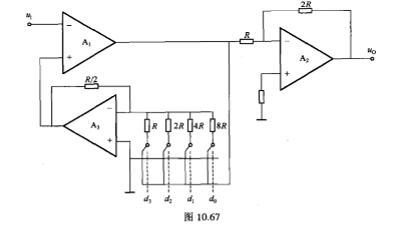 可编程放大器如图10.67所示.（1)试推导此电路的电压放大倍数的表达式.（2)当输入编码d3d2⌘