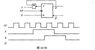 触发器电路及输入信号A、B波形如图10.78所示.在连续输入6个时钟脉冲CP下,画出Q对应的波形.（