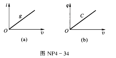 为了比较非线性电阻器和非线性电容器的区别,假设它们的特性分别为图NP4-34（a)、（b)所示折线,
