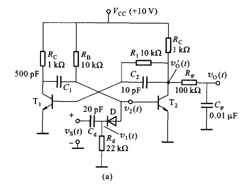 图NP5-16（a)所示脉冲计数式鉴频电路。图中，vs（t)是输入调频信号经限幅后的调频脉冲电压，,