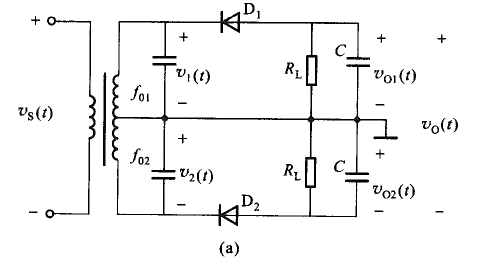 斜率鉴频电路如图NP5-18（a)所示，已知调频波试画出鉴频特性的波形（坐标对齐)。斜率鉴频电路如图