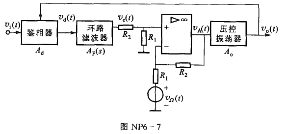 图NP6-7是采用附加电压的方法测试锁相环路频率特性的组成方框图。图中vΩ（i)=VΩmcosΩ⌘图