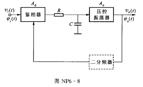 图NP6-8所示是采用简单RC滤波器的锁相环路。已知滤波器的时间常数为τ=（1/10π)s，AoAd