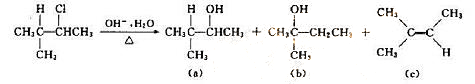 当2-甲基-3-氯丁烷在稀贼榕液中加热时，可得到三种产物，三种产物分别是按SN1、SN2、E1和E2