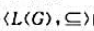 设G=Z18，⊕是模18的整数加群.（1)写出G的所有子群.（2)画出子群格的哈斯图.（3)说明该格