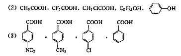 比较下列化合物的酸性（1)醋酸，丙二酸，草酸，苯酚和甲酸比较下列化合物的酸性(1)醋酸，丙二酸，草酸