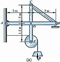 图3-21a所示构架中，物体重P=1200N，由细绳跨过滑轮E而水平系于墙上，尺寸如图。不计杆和滑轮