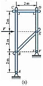 图3-23a所示构架中，力F=40kN，各尺寸如图，不计各杆重力，求铰链A、B、C处受力。请帮忙给出