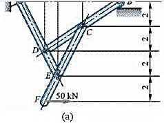 如图3-25a所示，用3根杆连接成一构架，各连接点均为铰链，B处的接触表面光滑，不计各杆的重力。图中