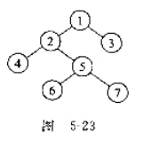 给定二叉树如图5-23所示。设V代表二叉树的根，L代表根结点的左子树，R代表根结点的右子树。若遍历后