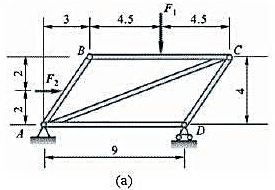 构架尺寸如图3-32a所示（尺寸单位为m)，不计各构件自重，载荷F1=120kN，F2=75kN。求