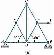 平面桁架的支座和载荷如图3-35a所示。ABC为等边三角形，且AD=DB。求杆CD的内力F。请帮忙给