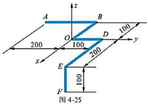 均质曲杆尺寸如图4-25所示，求此曲杆重心坐标。