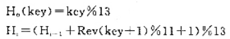 设散列表为，即表的大小为m=13。现采用双散列法解决冲突。散列函数和再散列函数分别为：其中，函数设散