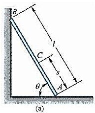 梯子AB靠在墙上，其重力为P=200N，如图5-2a所示。梯长为l，并与水平面交角θ=60°。已知接