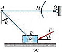 平面曲柄连杆滑块机构如图5-6a所示。OA=l，在曲柄OA上作用有1矩为M的力偶，OA水平。连杆AB