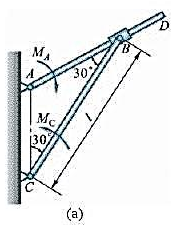 图5-11a所示2无重杆在B处用套筒式无重滑块连接，在杆AD上作用1力偶，其力偶矩MA=40N·m，