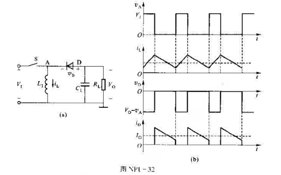 试两出图NP1-32（a)所示降压一升压型变换电路中达到稳定时vA、vD、iL、iD、I0试两出图N