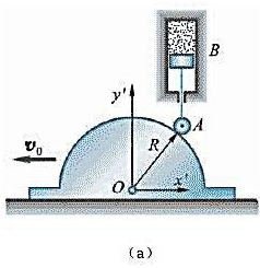 如图6-3所示，半圆形凸轮以等速v0=0.01m/s沿水平方向向左运动，而使活塞杆AB沿铅直方向运动